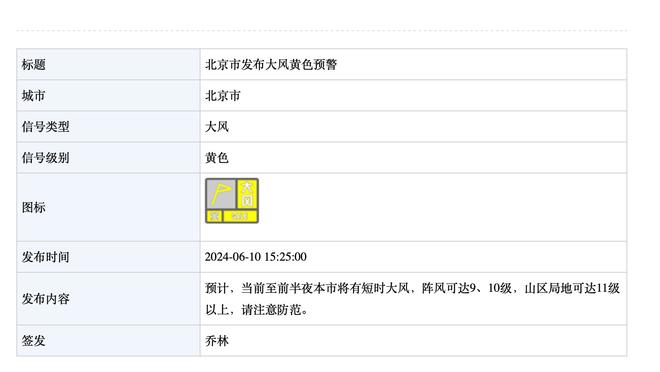 库里：我感受到了TJD和库明加带来的能量 所有球员都做出了贡献